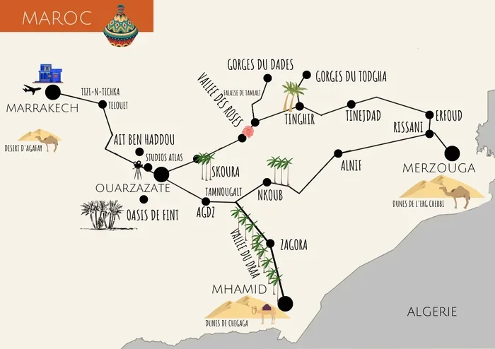 7 Days Tour from Marrakech to Ouarzazate